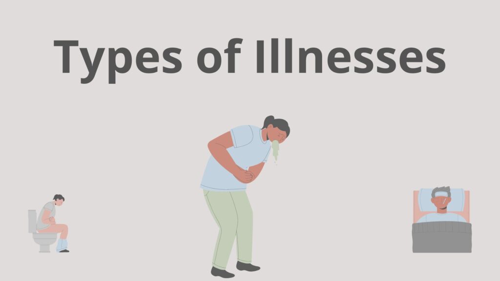 Types of illnesses